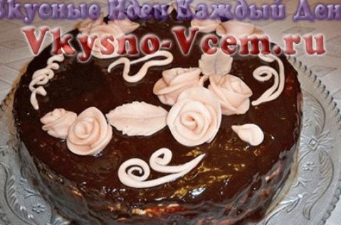 Receita de Bolo de Pássaro Apenas